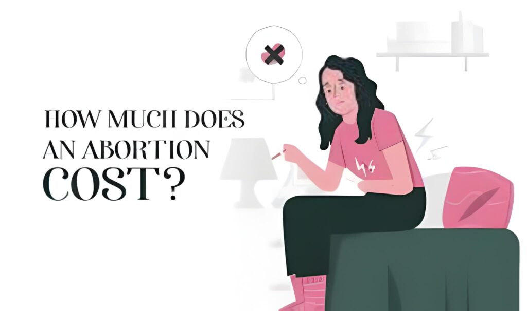 Abortion Cost in Johannesburg